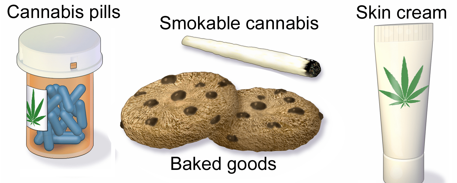 Cannabis Konsumieren